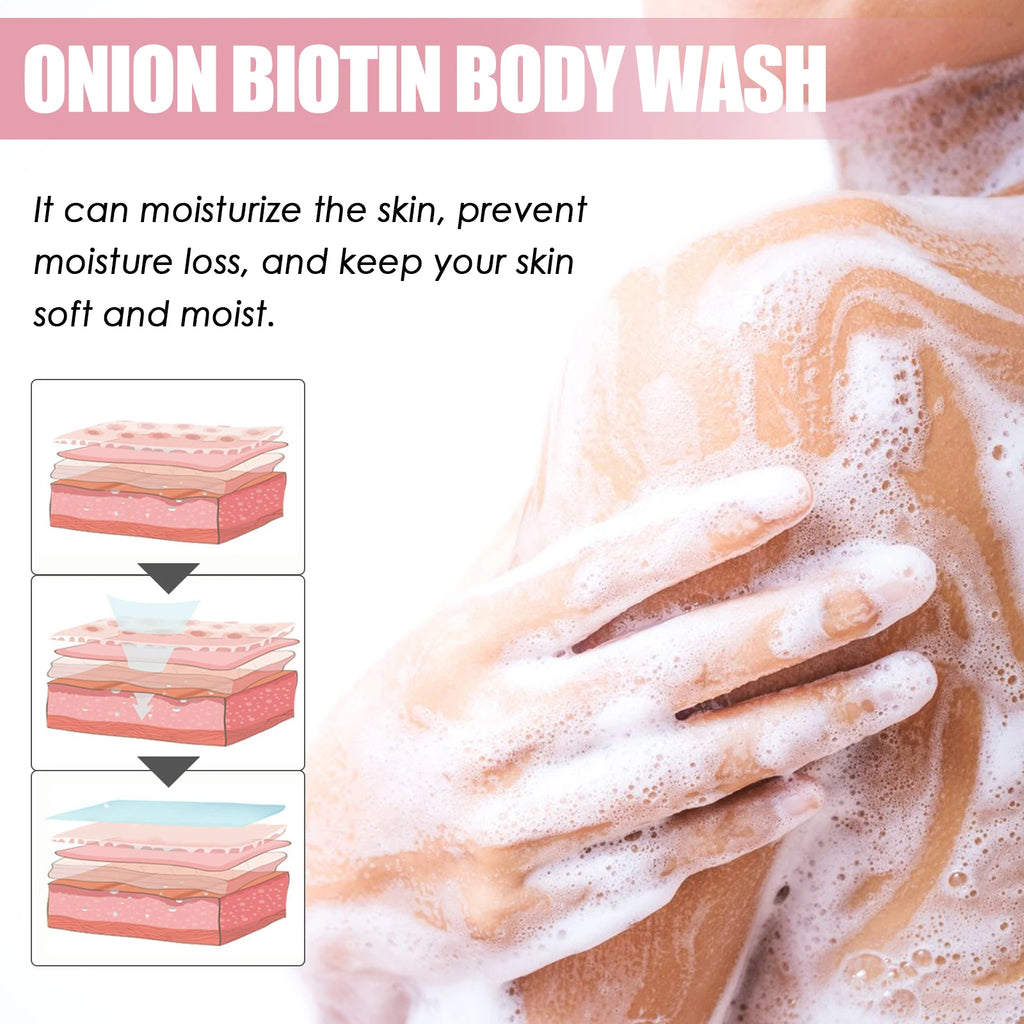 Oceaura Rosemary Body Wash Gel Reduce Dryness Moisturizing Skin Eliminates Sweaty Odors Exfoliating Body Skin Shower Gel