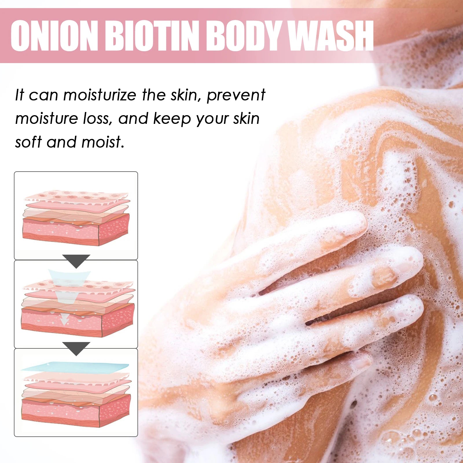 Oceaura Rosemary Body Wash Gel Reduce Dryness Moisturizing Skin Eliminates Sweaty Odors Exfoliating Body Skin Shower Gel