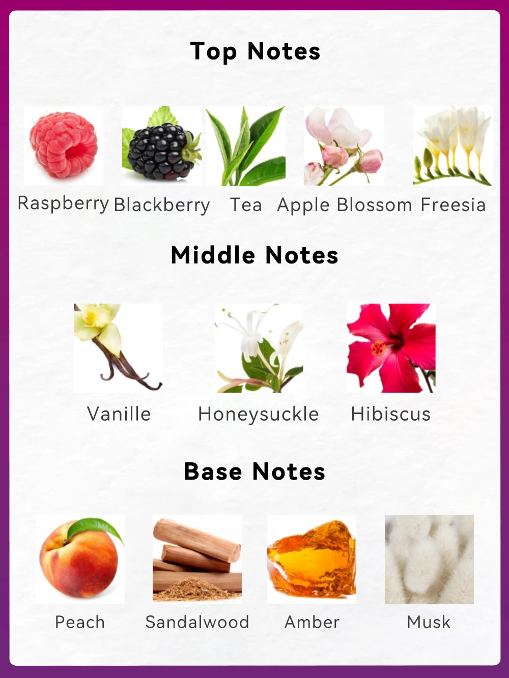 Women's Fragrance Sets 3.4fl.oz Body Mist, 3.4fl.oz Body Lotion, 3oz Candle and 2oz Bath Bomb 4 Pcs WONDERFUL Gift for Women