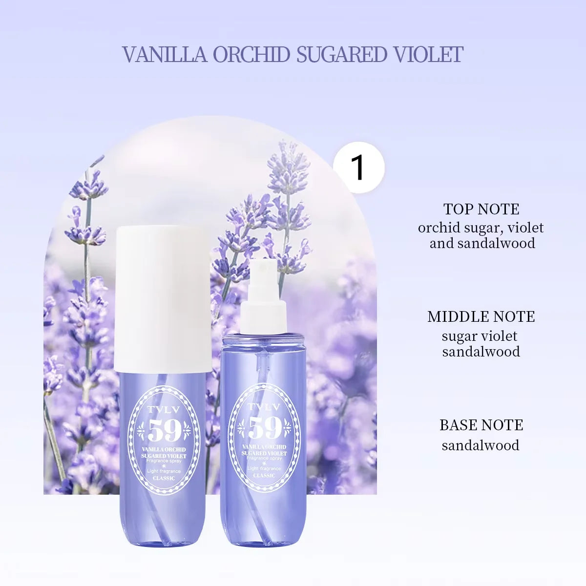 Hair Care Essential Oil Fragrance Nourishes, Improves Split Ends, and Enhances Hair Elasticity