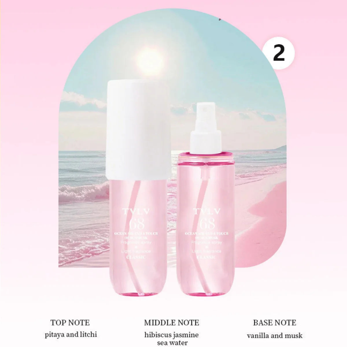 Hair Care Essential Oil Fragrance Nourishes, Improves Split Ends, and Enhances Hair Elasticity