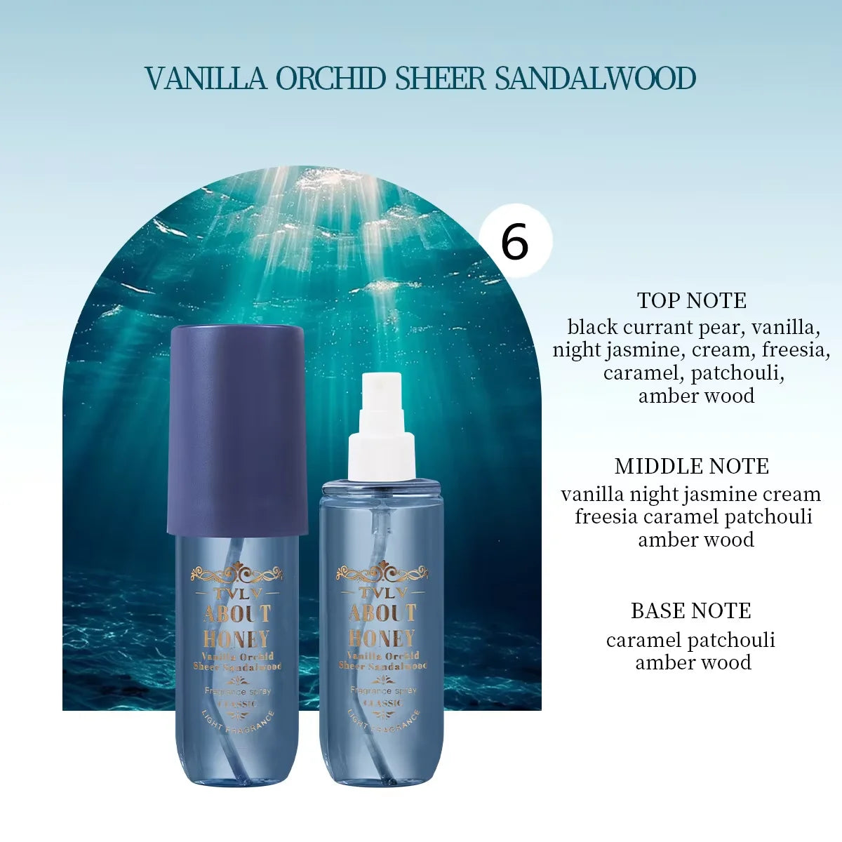 Hair Care Essential Oil Fragrance Nourishes, Improves Split Ends, and Enhances Hair Elasticity