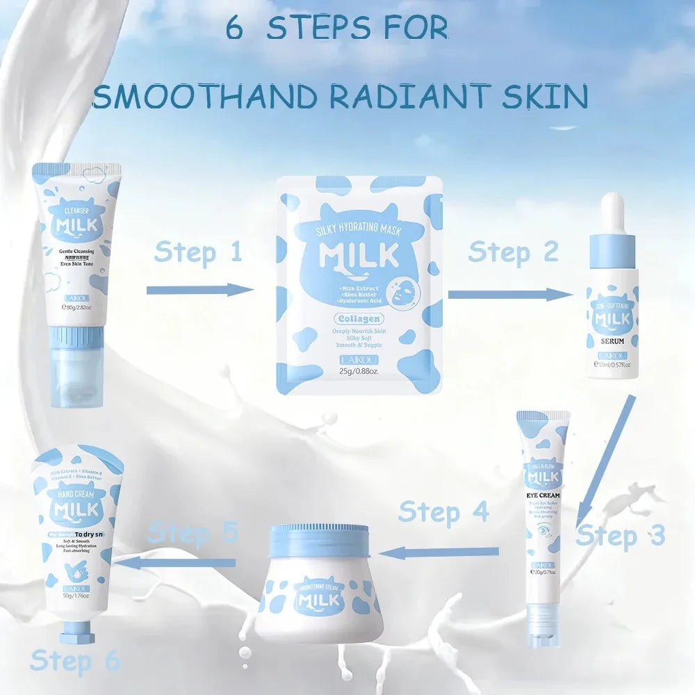 Skincare Set Face&Hand Dual Care - Brightening Eye Cream BB Cream Pore Cleansing Gentle Deep Hydration Chr